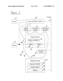 ELEVATOR RESCUE SYSTEM diagram and image