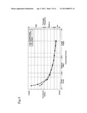 THRUST GENERATOR AND DISK BRAKE diagram and image