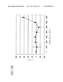 BIOMOLECULES DETECTION METHOD AND BIOMOLECULES DETECTION CHIP diagram and image