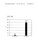 BIOMOLECULES DETECTION METHOD AND BIOMOLECULES DETECTION CHIP diagram and image