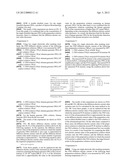 BIOMOLECULES DETECTION METHOD AND BIOMOLECULES DETECTION CHIP diagram and image