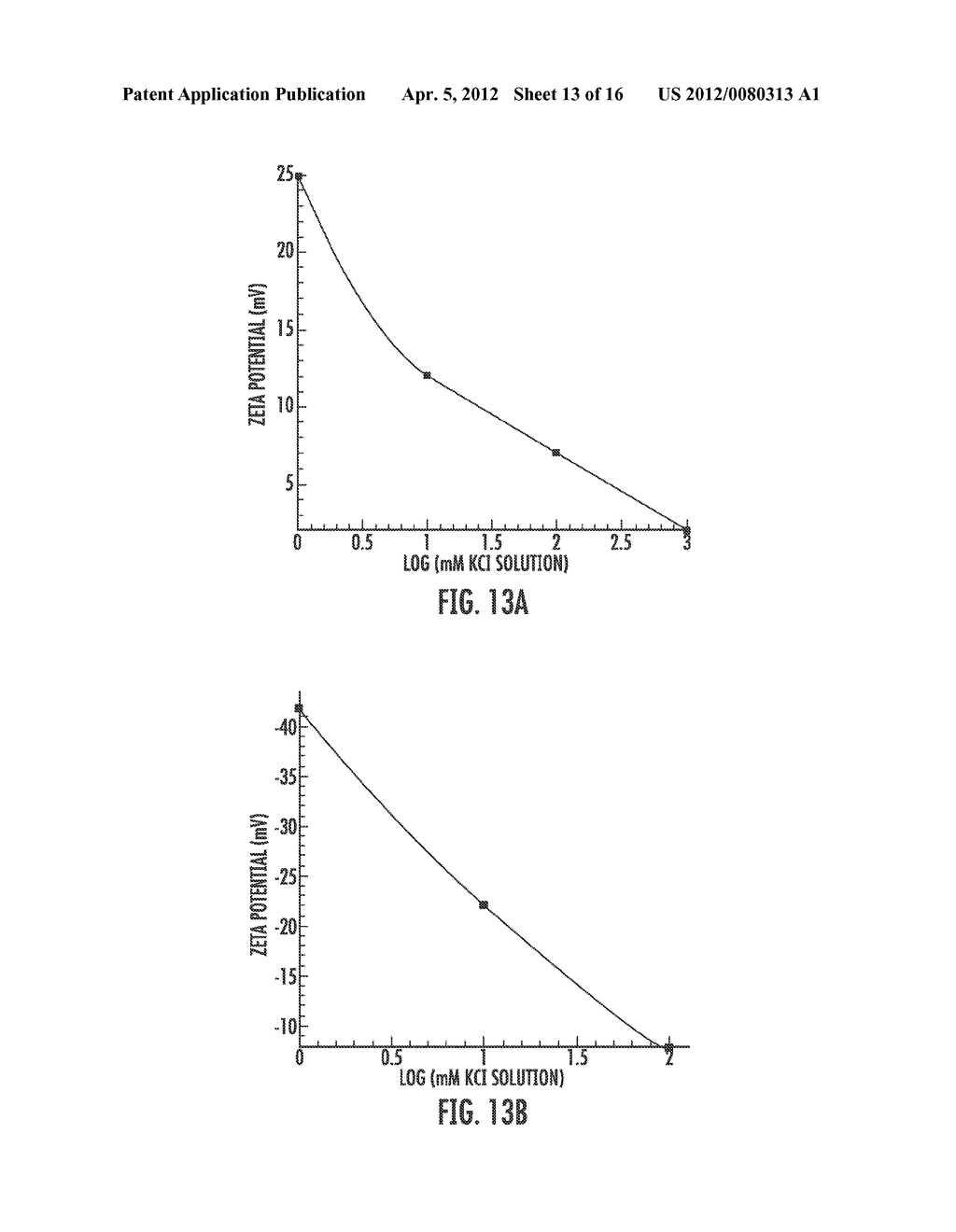 ELECTROOSMOTIC DEVICES - diagram, schematic, and image 14