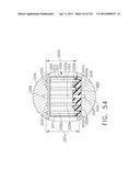 TISSUE THICKNESS COMPENSATOR COMPRISING PORTIONS HAVING DIFFERENT     PROPERTIES diagram and image