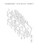 TISSUE THICKNESS COMPENSATOR COMPRISING PORTIONS HAVING DIFFERENT     PROPERTIES diagram and image