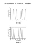 METHOD FOR TRACKING POLLUTION SOURCE IN PROCESS WATER diagram and image