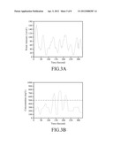 METHOD FOR TRACKING POLLUTION SOURCE IN PROCESS WATER diagram and image