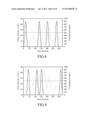 METHOD FOR TRACKING POLLUTION SOURCE IN PROCESS WATER diagram and image