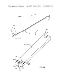 Method for Surgical Stapling diagram and image