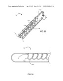 Method for Surgical Stapling diagram and image