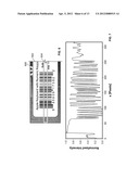 Barcode Recognition Using Data-Driven Classifier diagram and image