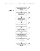 Document Security Utilizing Color Gradients diagram and image