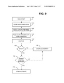 Document Security Utilizing Color Gradients diagram and image