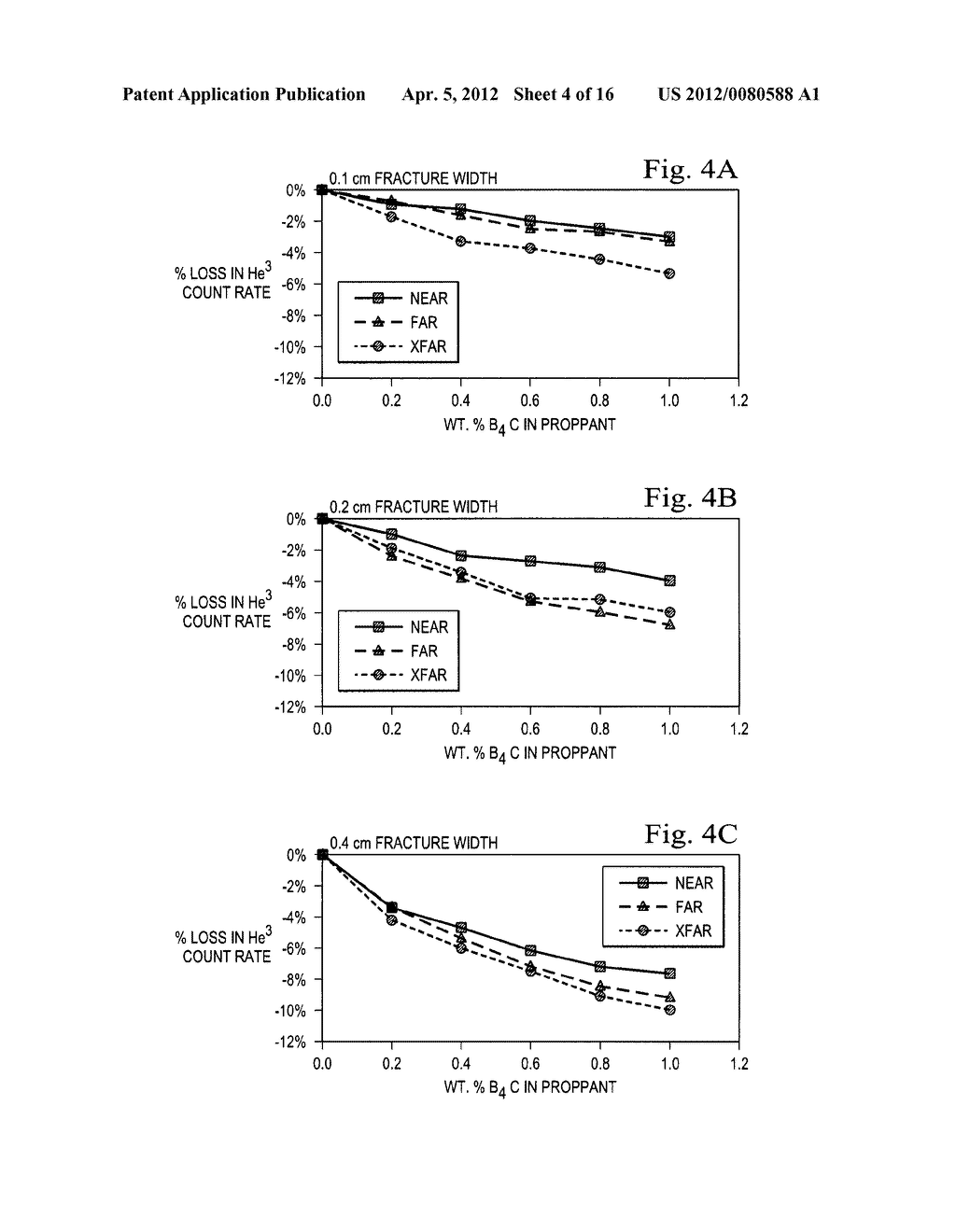 SPECTRAL IDENTIFICATION OF PROPPANT IN SUBTERRANEAN FRACTURE ZONES - diagram, schematic, and image 05