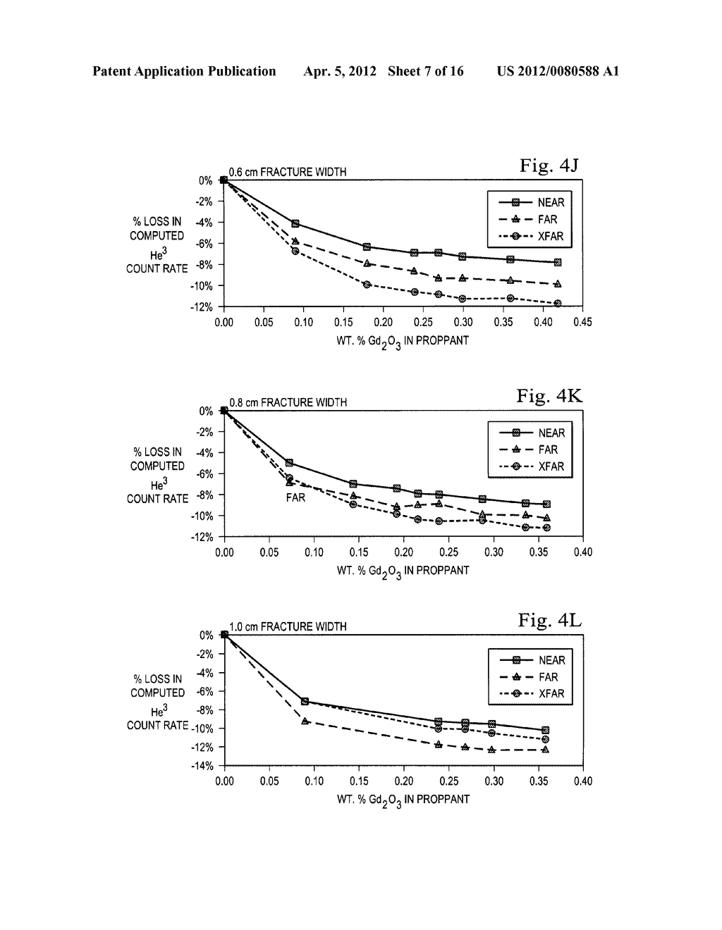 SPECTRAL IDENTIFICATION OF PROPPANT IN SUBTERRANEAN FRACTURE ZONES - diagram, schematic, and image 08