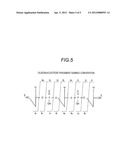 Method for Sequencing RNA by In-source Decay Using Matrix Assisted Laser     Desorption Ionization Time of Flight Mass Spectrometer diagram and image