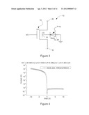 RADIATION DETECTOR WITH INTEGRATED READOUT diagram and image