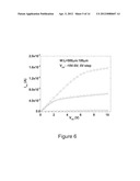 RADIATION DETECTOR WITH INTEGRATED READOUT diagram and image