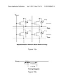 RADIATION DETECTOR WITH INTEGRATED READOUT diagram and image