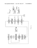 On-Line Monitoring of Synthesis Reactions diagram and image