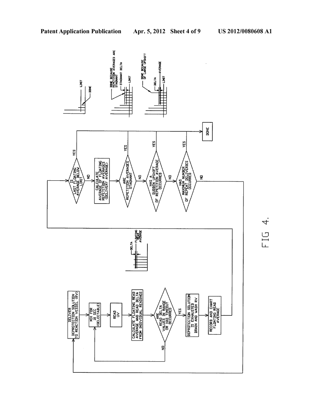 On-Line Monitoring of Synthesis Reactions - diagram, schematic, and image 05