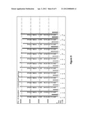 On-Line Monitoring of Synthesis Reactions diagram and image