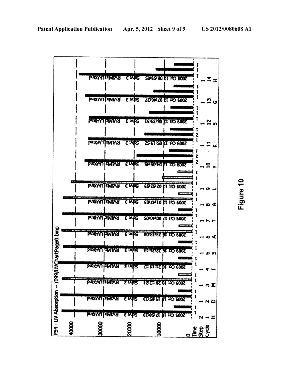 On-Line Monitoring of Synthesis Reactions - diagram, schematic, and image 10