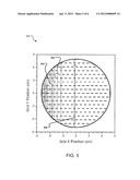 GRID PROVIDING BEAMLET STEERING diagram and image