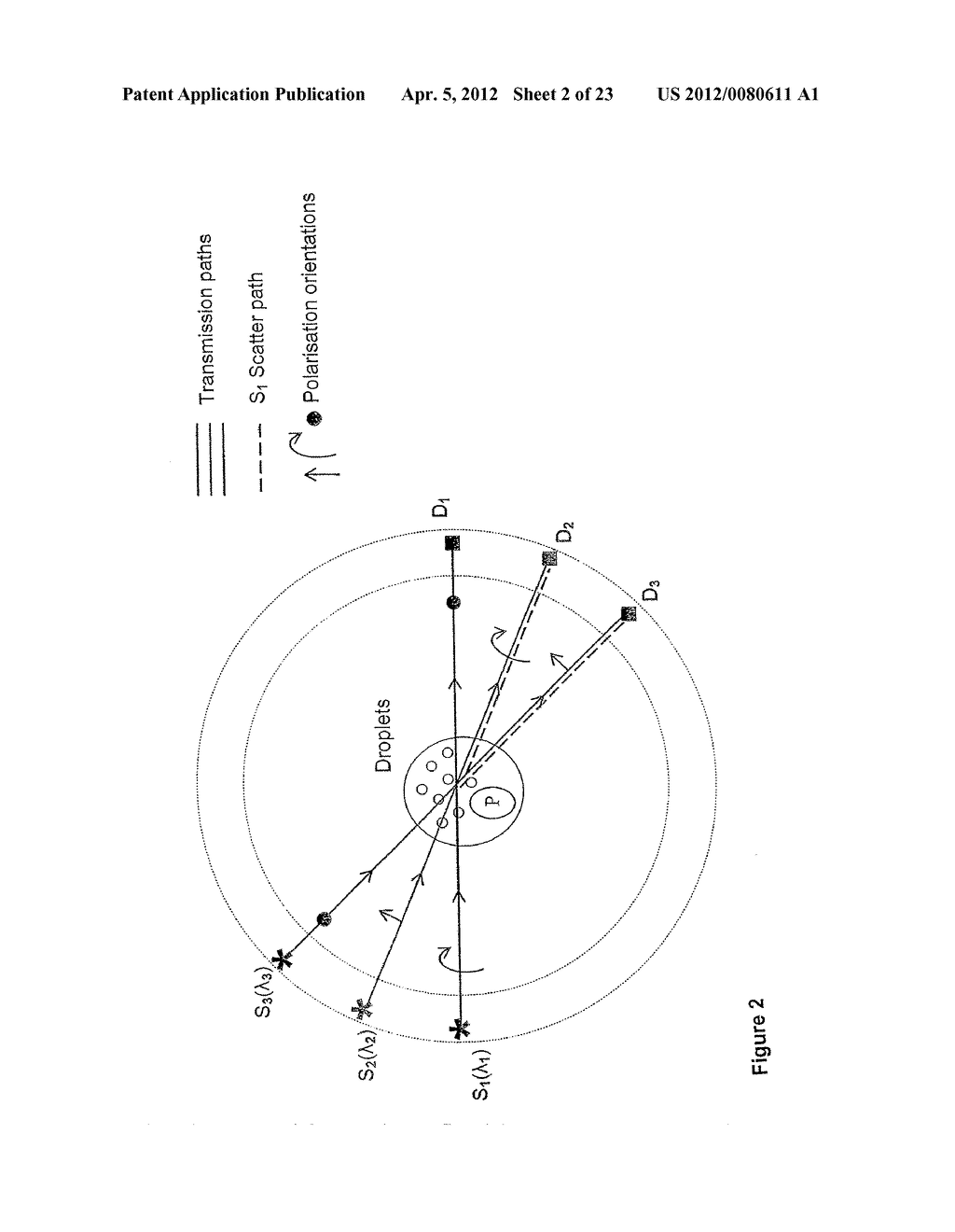 DEVICE AND METHOD FOR MEASURING SCATTERING OF RADIATION - diagram, schematic, and image 03