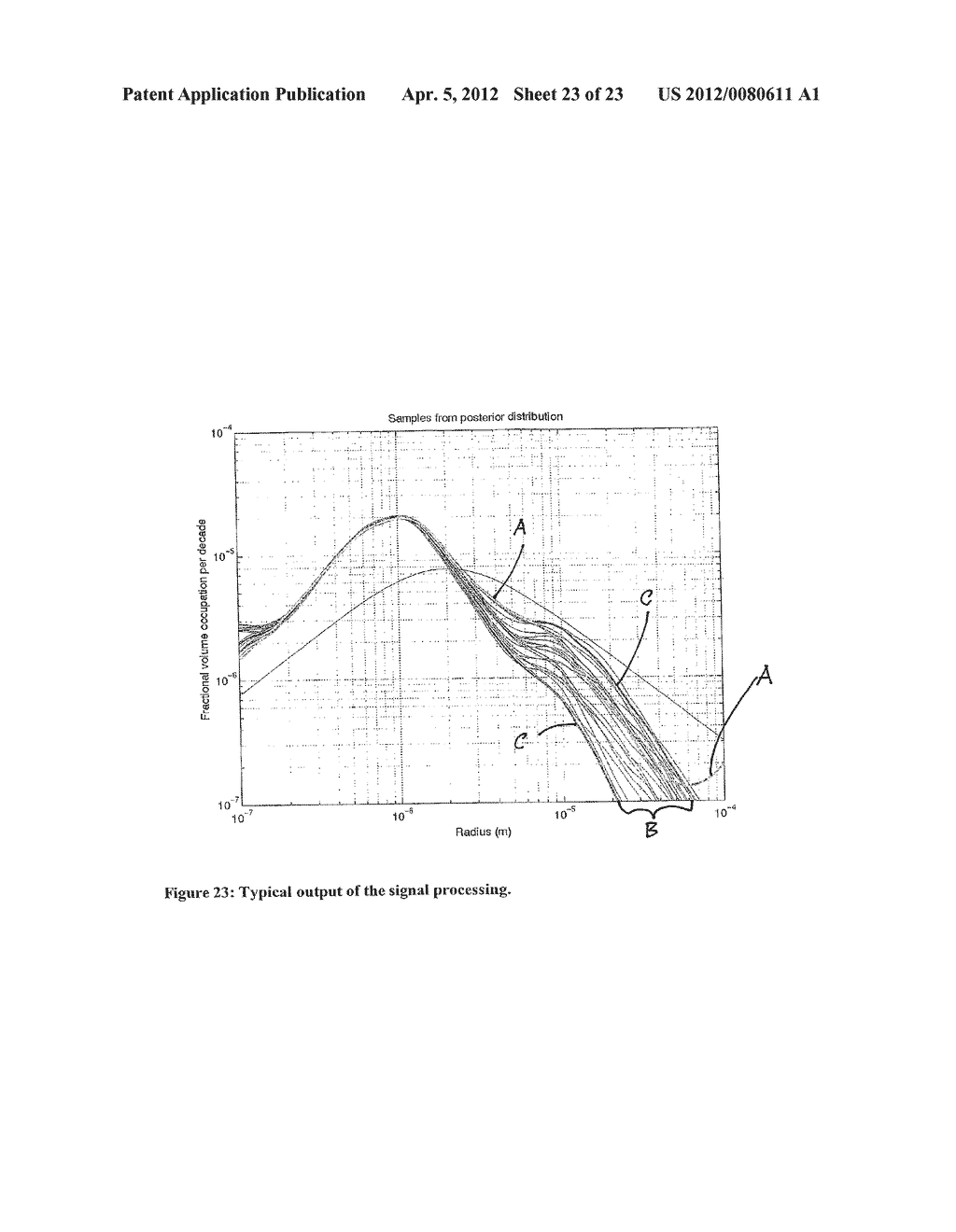 DEVICE AND METHOD FOR MEASURING SCATTERING OF RADIATION - diagram, schematic, and image 24