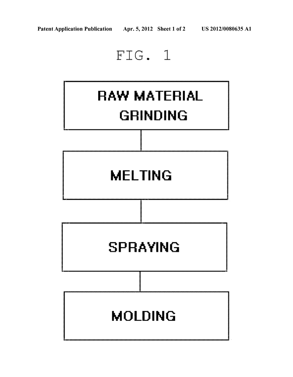 SILICA-BASED NONFLAMMABLE MATERIAL FOR REPLACING ASBESTOS AND METHOD FOR     PREPARING SAME - diagram, schematic, and image 02