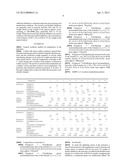 ADDITIVES FOR INHIBITING GAS HYDRATE FORMATION diagram and image