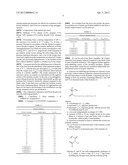 ADDITIVES FOR INHIBITING GAS HYDRATE FORMATION diagram and image