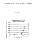 PHOTOELECTRIC CONVERTER, METHOD OF MANUFACTURING PHOTOELECTRIC CONVERTER     AND IMAGING DEVICE diagram and image