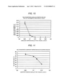 PHOTOELECTRIC CONVERTER, METHOD OF MANUFACTURING PHOTOELECTRIC CONVERTER     AND IMAGING DEVICE diagram and image