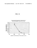 PHOTOELECTRIC CONVERTER, METHOD OF MANUFACTURING PHOTOELECTRIC CONVERTER     AND IMAGING DEVICE diagram and image