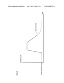 METHOD FOR PRODUCING COMPOUND SEMICONDUCTOR LIGHT-EMITING DEVICE diagram and image