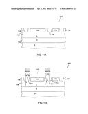 PHOTODETECTOR ISOLATION IN IMAGE SENSORS diagram and image