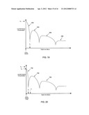 PHOTODETECTOR ISOLATION IN IMAGE SENSORS diagram and image