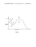 PHOTODETECTOR ISOLATION IN IMAGE SENSORS diagram and image