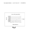 TRENCH MOSFET WITH SUPER PINCH-OFF REGIONS diagram and image