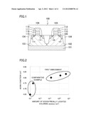 SEMICONDUCTOR DEVICE AND METHOD FOR FABRICATING THE SAME diagram and image