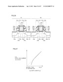 SEMICONDUCTOR DEVICE AND METHOD FOR MANUFACTURING THE SAME diagram and image