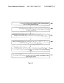 TRIPLE OXIDATION ON DSB SUBSTRATE diagram and image