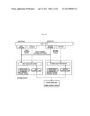 GAMING TABLE DEVICE HAVING A GAME TABLE ON WHICH THE GAME MEDIUM IS     DISPOSED diagram and image