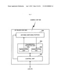 GAMING TABLE DEVICE HAVING A GAME TABLE ON WHICH THE GAME MEDIUM IS     DISPOSED diagram and image