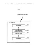 GAMING TABLE DEVICE HAVING A GAME TABLE ON WHICH THE GAME MEDIUM IS     DISPOSED diagram and image