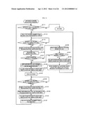 GAMING TABLE DEVICE HAVING A GAME TABLE ON WHICH THE GAME MEDIUM IS     DISPOSED diagram and image