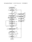 GAMING TABLE DEVICE HAVING A GAME TABLE ON WHICH THE GAME MEDIUM IS     DISPOSED diagram and image