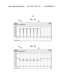 Load Coordinating Power Draw for Limited Ampacity Circuits diagram and image