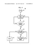 Load Coordinating Power Draw for Limited Ampacity Circuits diagram and image